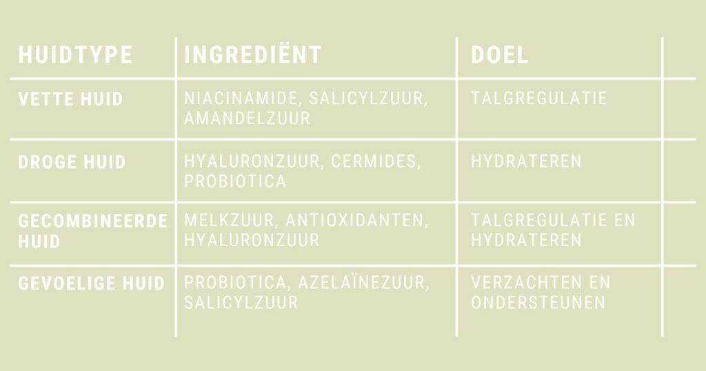 skincare routine ingredienten serums